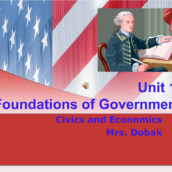 Lesson quiz 1-1 foundations of government