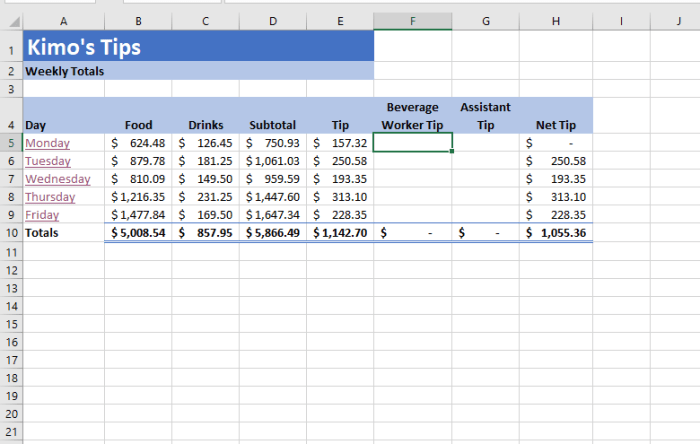 In cell c4 of the pb q1 workbook