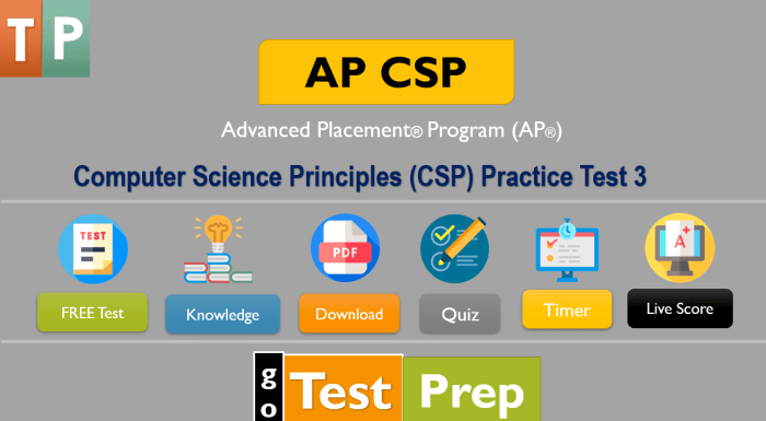 Ap csp exam reference sheet