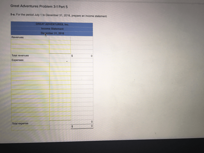 Solid footing accounting cycle project