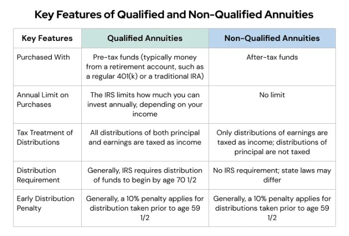 Most qualified vs highly qualified'' oer