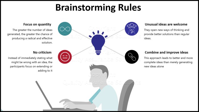 Brainstorming structured