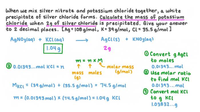 Two grams of potassium chloride are completely dissolved